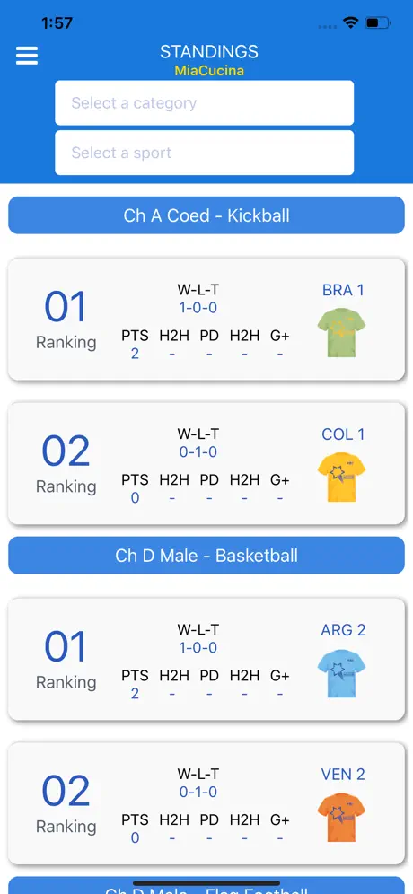 MARJCC Maccabi Games