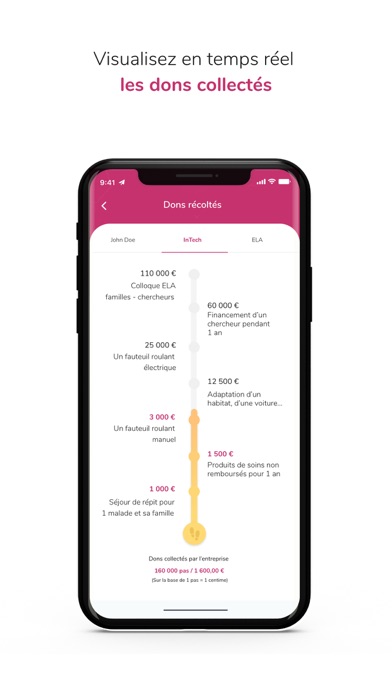 Screenshot #2 pour Mets tes baskets