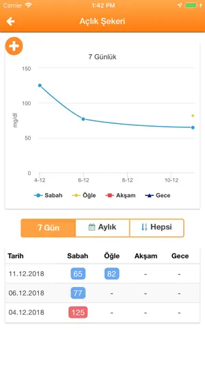 Medline Acil screenshot 4