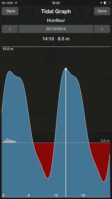 Wärtsilä iSailor Screenshot
