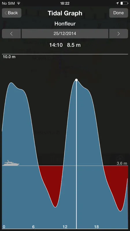 Wärtsilä iSailor screenshot 4 of 5