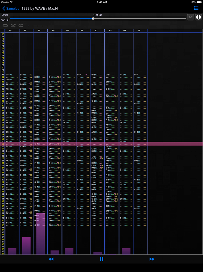 #5. Modizer (macOS) بواسطة: YoyoFR