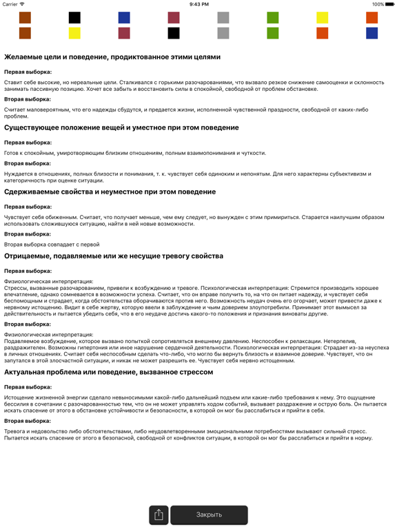 Screenshot #5 pour iЛюшер