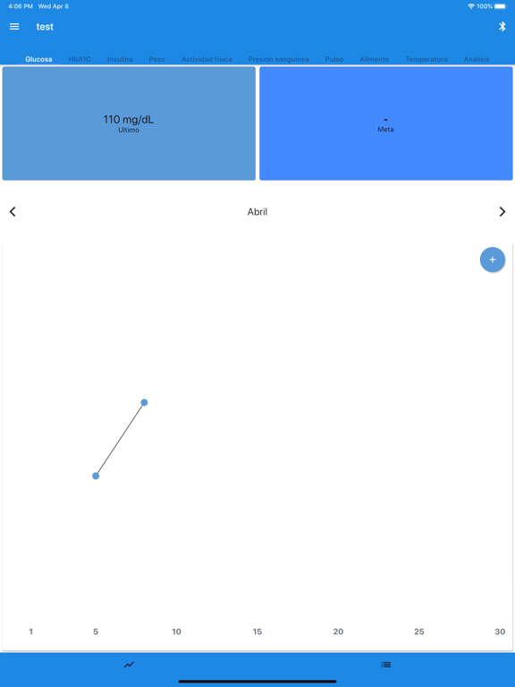 DiaManBGM iPad screenshot