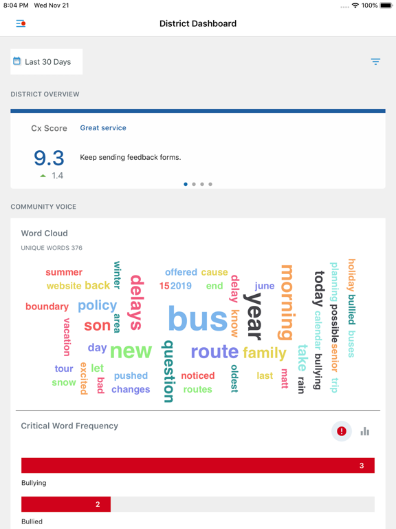 Onflo Admin iPad screenshot