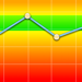 Weight Chart 