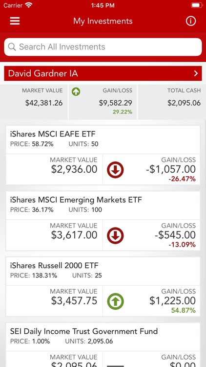 Fiduciary Trust of PA screenshot-3