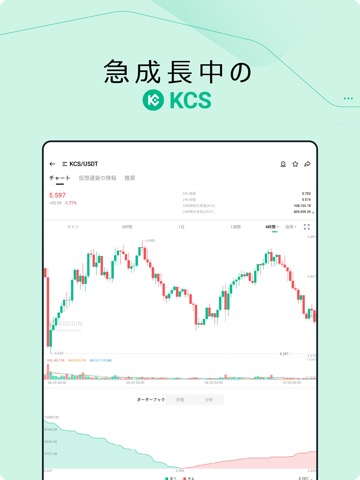 仮想通貨の取引なら（KuCoin）のおすすめ画像6