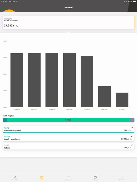 Screenshot #5 pour VakıfBank Mobil Bankacılık