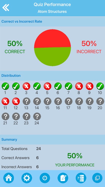 Science : Learn Chemistry screenshot-4