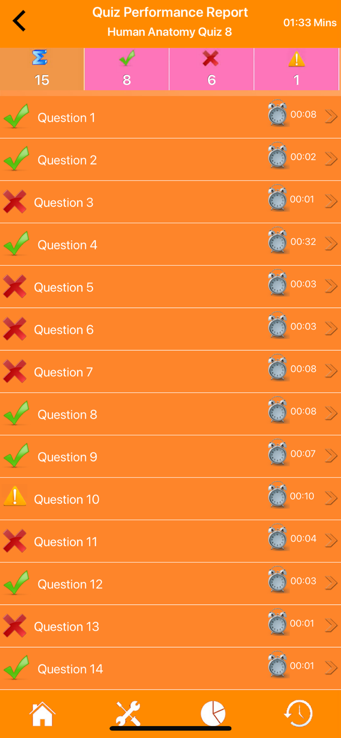 Human Anatomy Quizzes screenshot 5