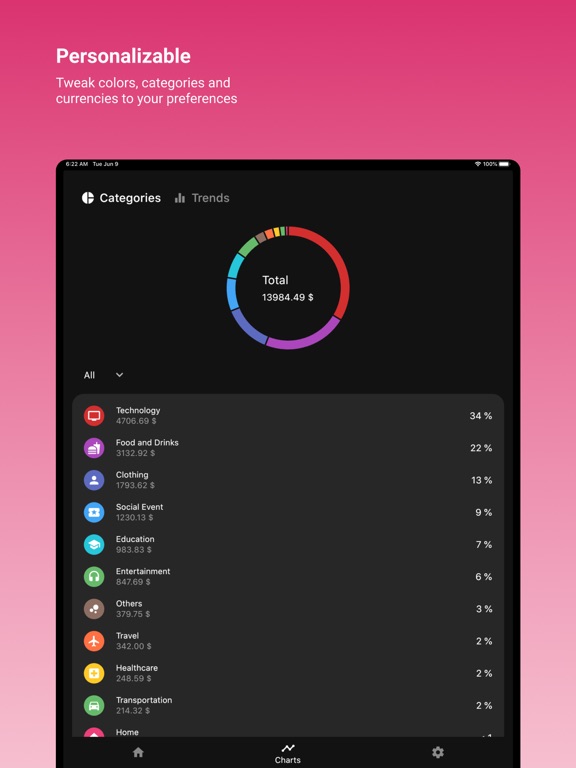 Purchase Tracker iPad screenshot 3 - Finance app