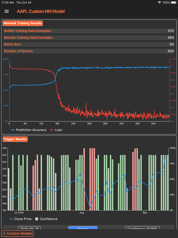 FundSpec – AI Stocks & Options iPad screenshot 7 - Finance app