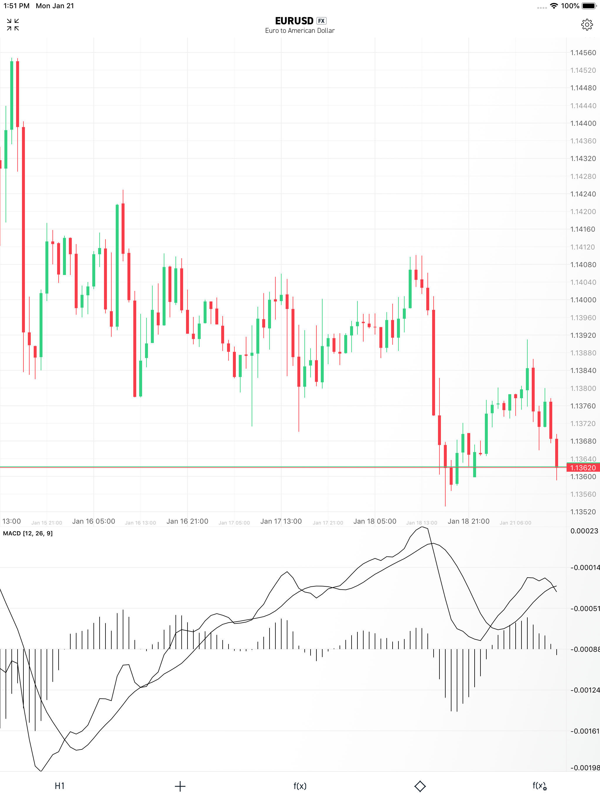 XOH Trader