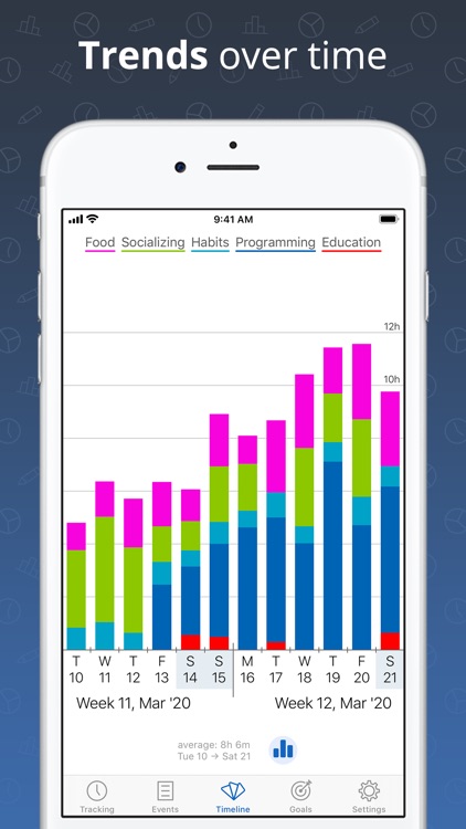 Timelines Time Tracking screenshot-5