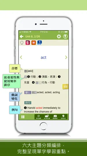 關鍵英單：基礎字彙2200 screenshot 1