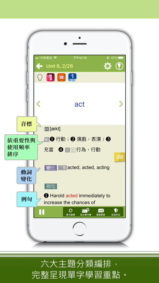 #1. 關鍵英單:基礎字彙2200 (iOS) 由: Soyong Corporation