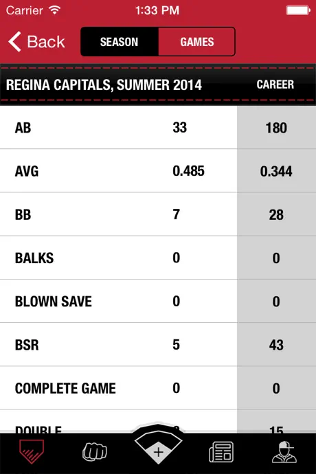 Statrat Baseball