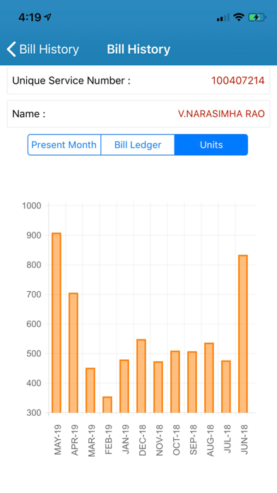 Screenshot #1 pour TGSPDCL