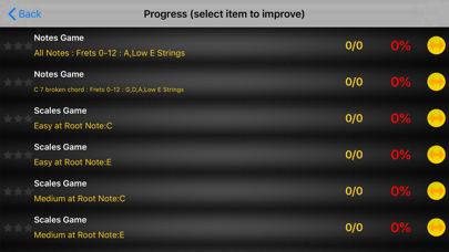 Guitar Scales & Chords Pro Screenshot 7 of 10