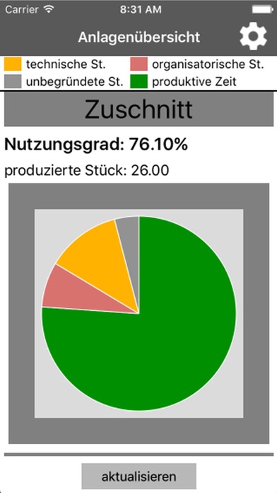 Screenshot #1 pour NG-Monitor