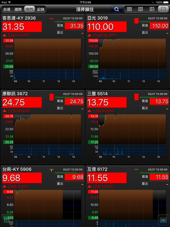 Screenshot #5 pour 福邦證券股期移動網