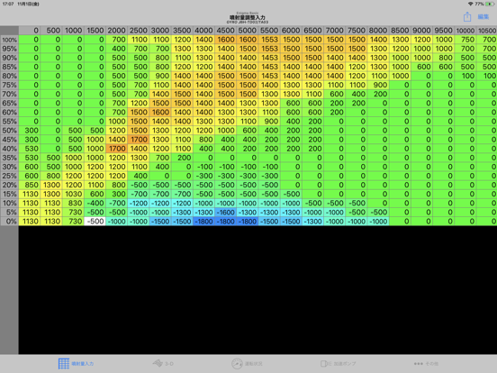 Screenshot #4 pour Enigma Basic