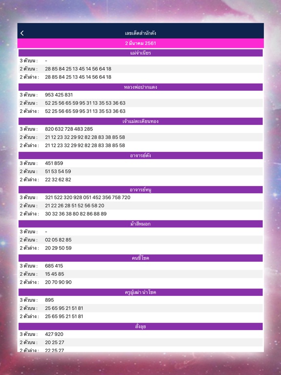 ทำนายฝัน เลขเด็ด แม่นๆ iPad screenshot 5 - Lifestyle app