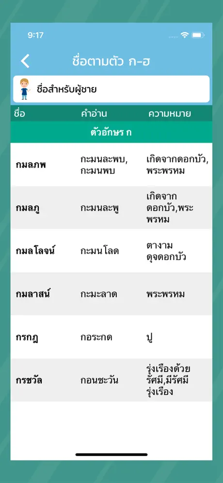 ตั้งชื่อมงคล : ตั้งชื่อลูก