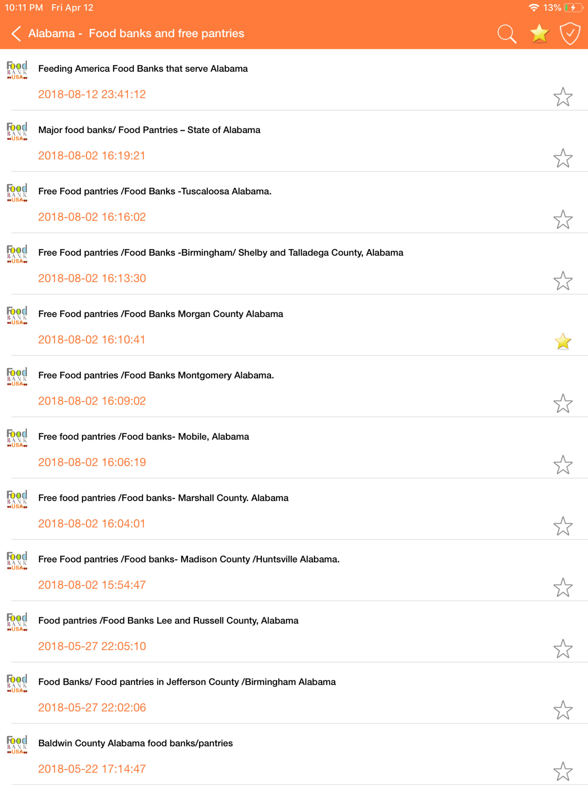 Food Banks Directory - USA