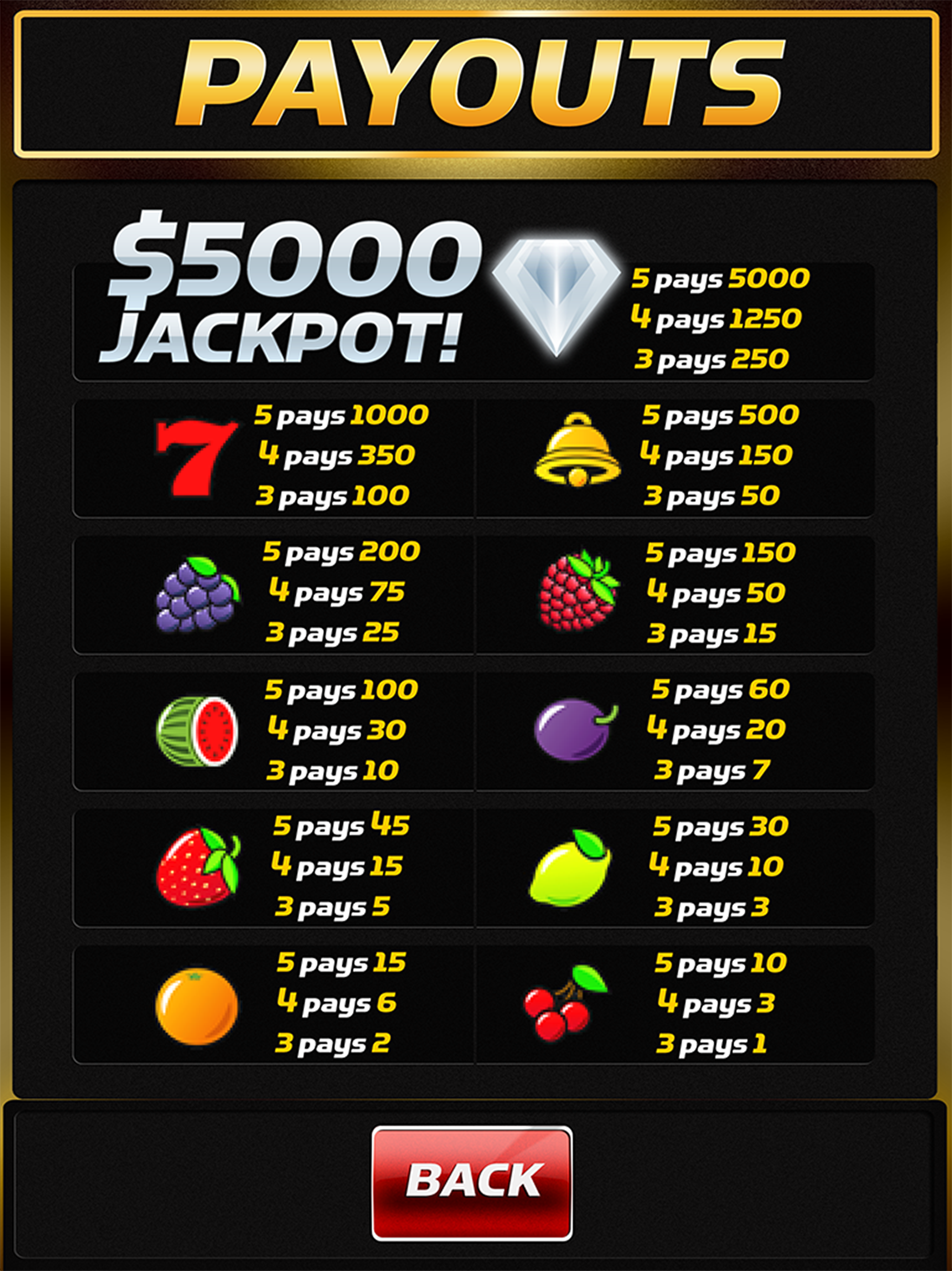 Fruit Salad Match 3 Slots