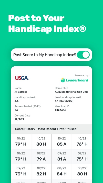 Leaderboard Golf, Inc.