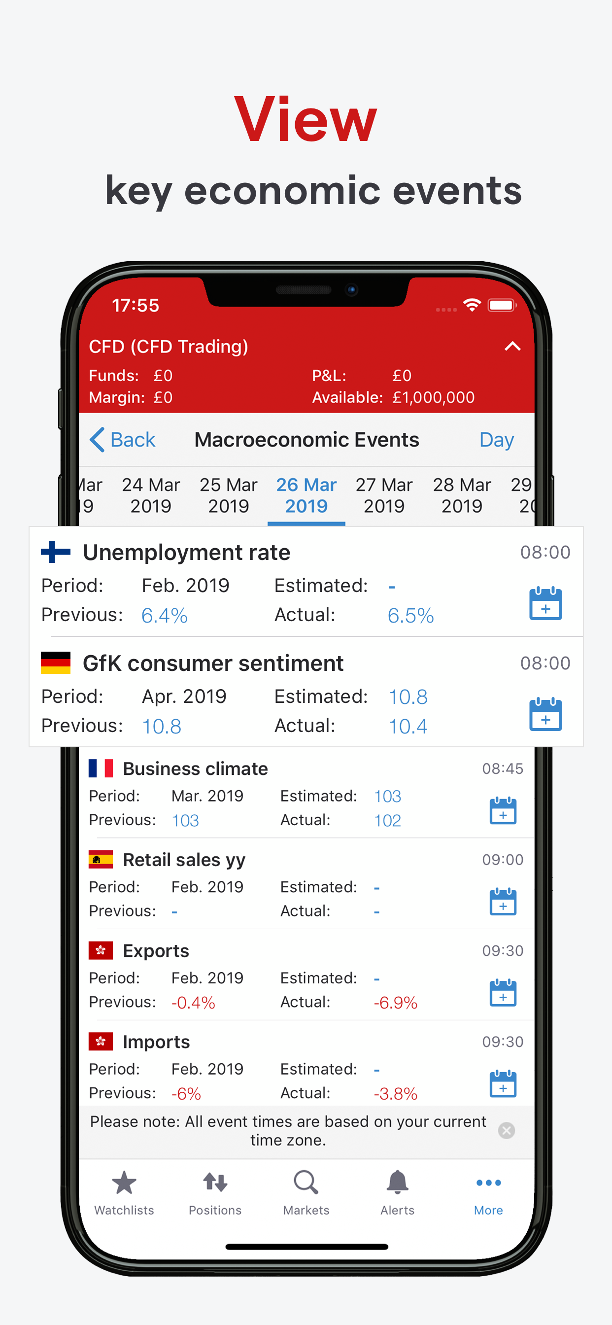 IG Trading Platform