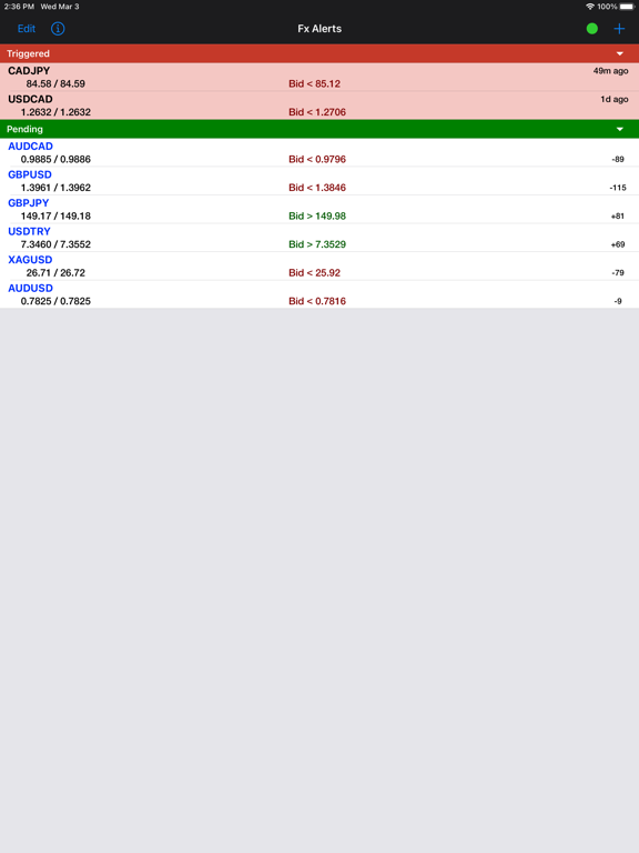 Screenshot #4 pour Forex Price Alerts