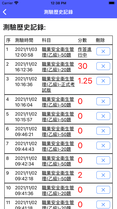 職業安全衛生管理證照題庫練習 Screenshot