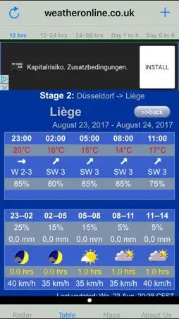 Météo Tour France screenshot 2