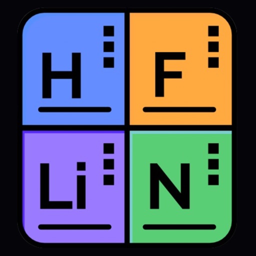 Periodic Table All Elements