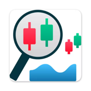 Boom & Crash - Trading Signals