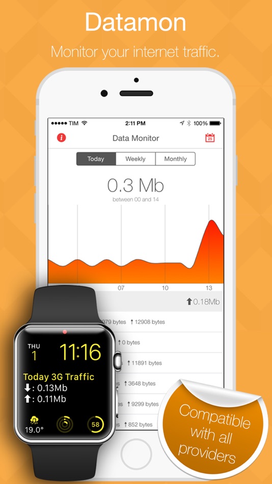 #1. Datamon (iOS) Door: Elisa Valeria Distefano