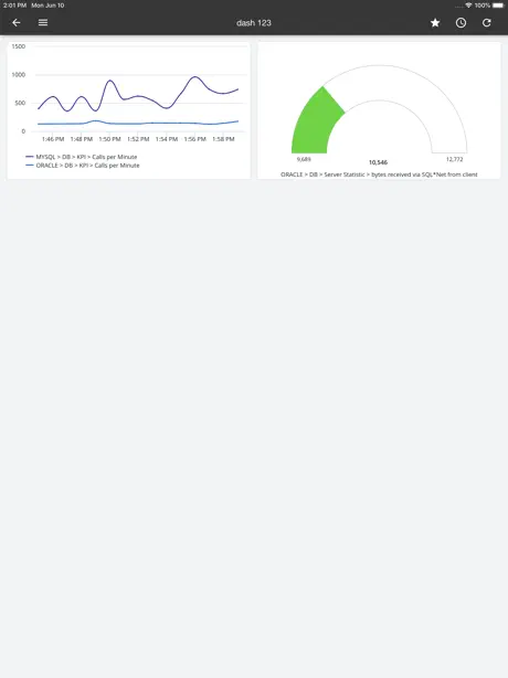 AppDynamics Classic