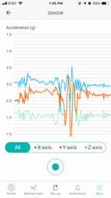 MyShake Earthquake Alerts screenshot