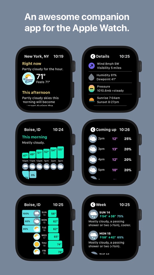 #8. Hello Weather (iOS) By: Electric Dream Machine LLC