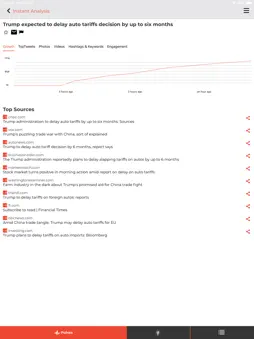 TopicPulse screenshot 10