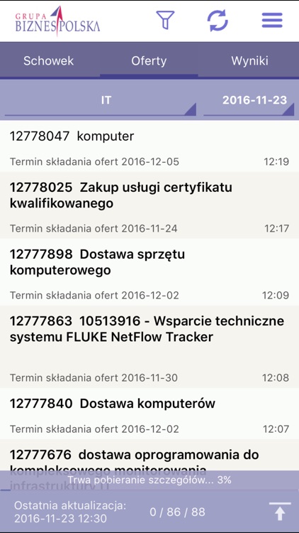 Przetargi biznes-polska.pl