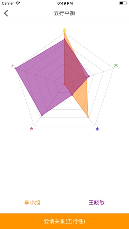 八字测测专业版 screenshot-4