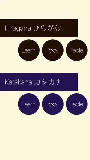 Kana School: Japanese Letters screenshot 1