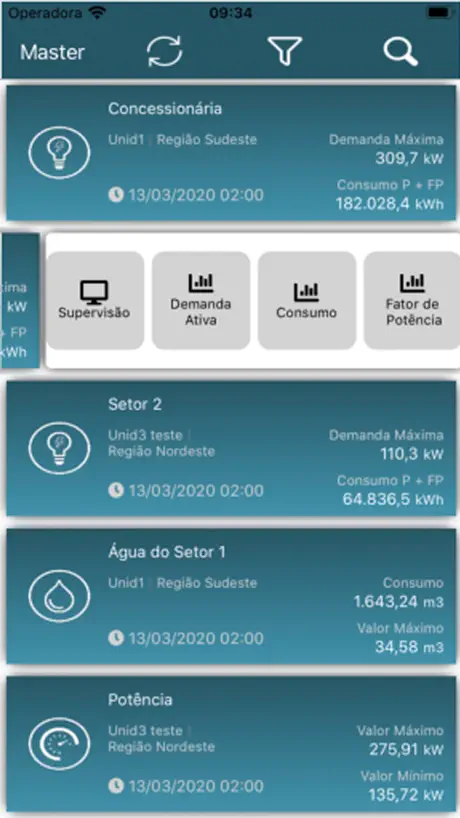 Smart Energy