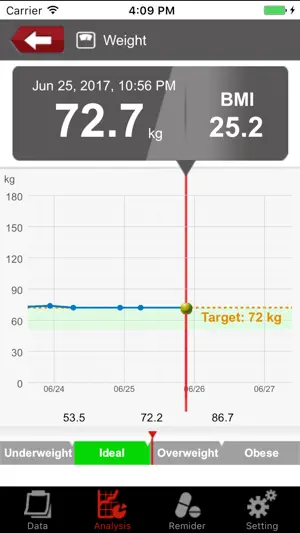 Healthy Check screenshot 4