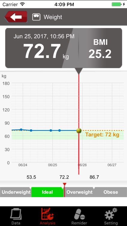 Healthy Check screenshot-3