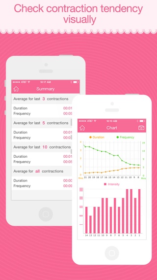 Contraction Monitor Proのおすすめ画像2